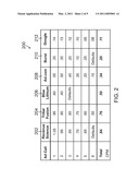 AD NETWORK OPTIMIZATION SYSTEM AND METHOD THEREOF diagram and image