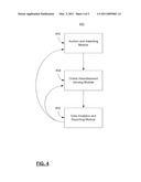 BUDGET-INFLUENCED RANKING AND PRICING IN SPONSORED SEARCH diagram and image