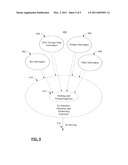 BUDGET-INFLUENCED RANKING AND PRICING IN SPONSORED SEARCH diagram and image