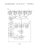 AUDIENCE SEGMENT ESTIMATION diagram and image