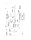 System and Method for Providing Advertising Content Using a Group Training System diagram and image