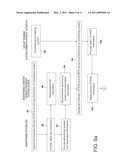 System and Method for Providing Advertising Content Using a Group Training System diagram and image