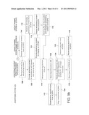 System and Method for Providing Advertising Content Using a Group Training System diagram and image