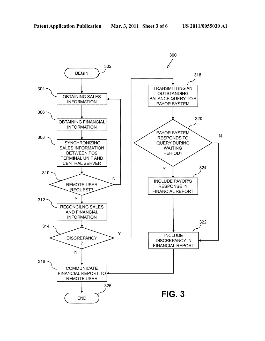 Point of Sale System for Communicating Marketing Messages Based on a Sales Transaction - diagram, schematic, and image 04