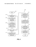 Point of Sale System for Communicating Marketing Messages Based on a Sales Transaction diagram and image