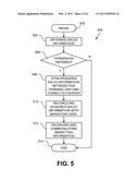 Point of Sale System for Communicating Marketing Messages Based on a Sales Transaction diagram and image