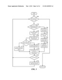 PAYMENT WORKFLOW EXTENSIBILITY FOR POINT-OF-SALE APPLICATIONS diagram and image