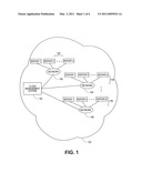 METHODS AND SYSTEMS FOR PRICING SOFTWARE INFRASTRUCTURE FOR A CLOUD COMPUTING ENVIRONMENT diagram and image