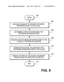 METHODS AND SYSTEMS FOR PRICING SOFTWARE INFRASTRUCTURE FOR A CLOUD COMPUTING ENVIRONMENT diagram and image