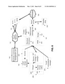 METHODS AND SYSTEMS FOR MANAGING ELECTRICITY DELIVERY AND COMMERCE diagram and image