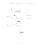 SYSTEM FOR PROCURING BUSINESS IN AN E-COMMERCE ENVIRONMENT diagram and image