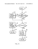 SYSTEM FOR PROCURING BUSINESS IN AN E-COMMERCE ENVIRONMENT diagram and image