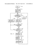 SYSTEM FOR PROCURING BUSINESS IN AN E-COMMERCE ENVIRONMENT diagram and image