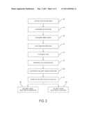 System and Method for Remote Acquisition and Delivery of Goods diagram and image