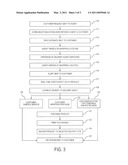 System and Method for Remote Acquisition and Delivery of Goods diagram and image