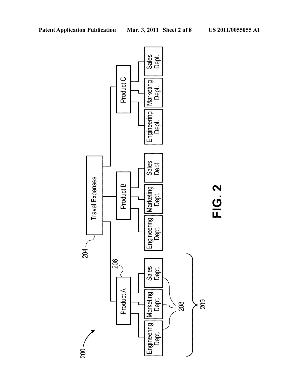 Chart Of Accounts Diagram