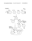 ONLINE FRAUD PREVENTION USING GENETIC ALGORITHM SOLUTION diagram and image