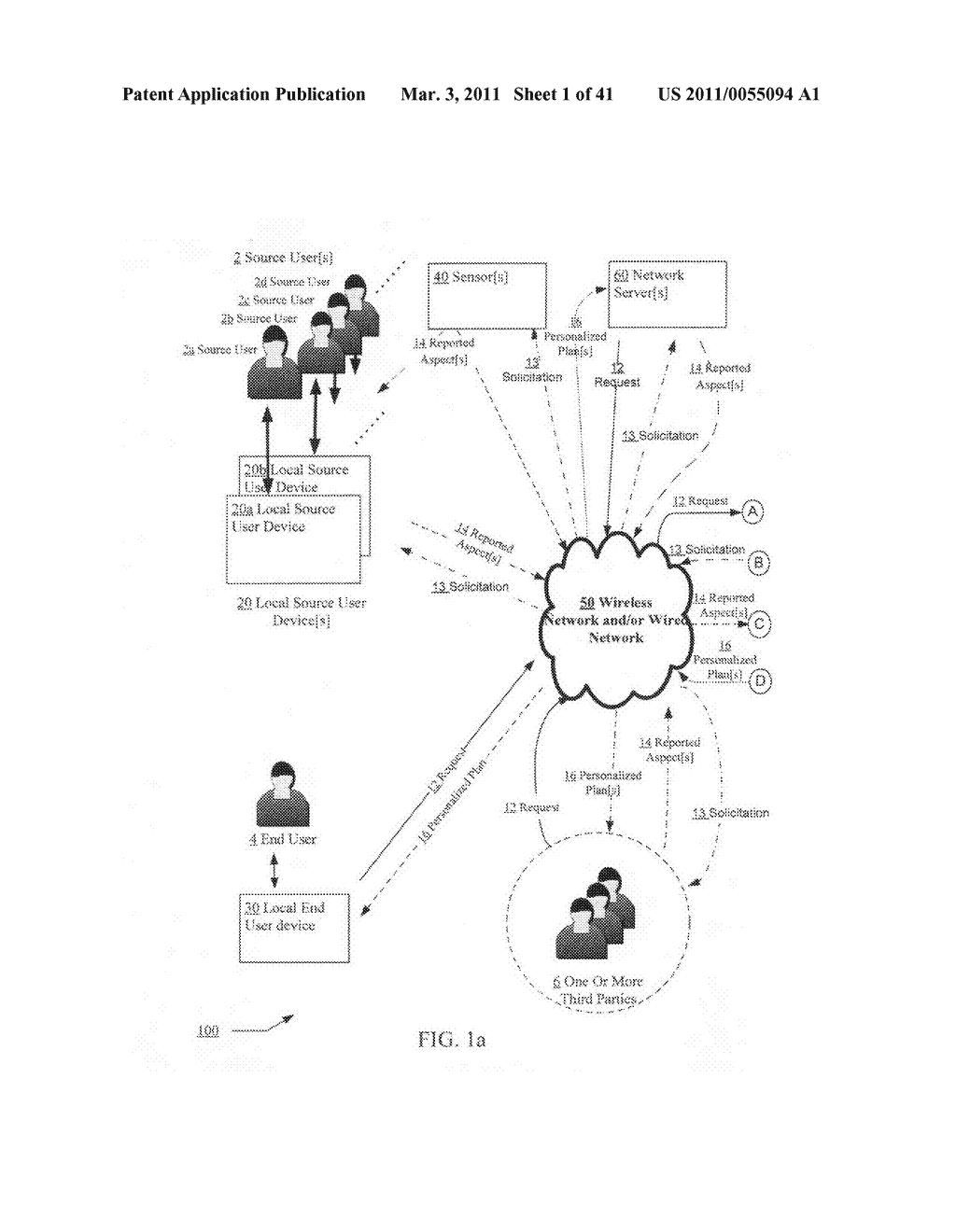 Personalized plan development based on outcome identification - diagram, schematic, and image 02