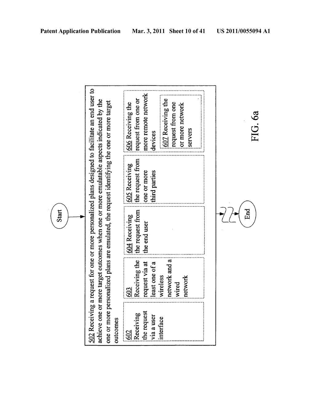 Personalized plan development based on outcome identification - diagram, schematic, and image 11