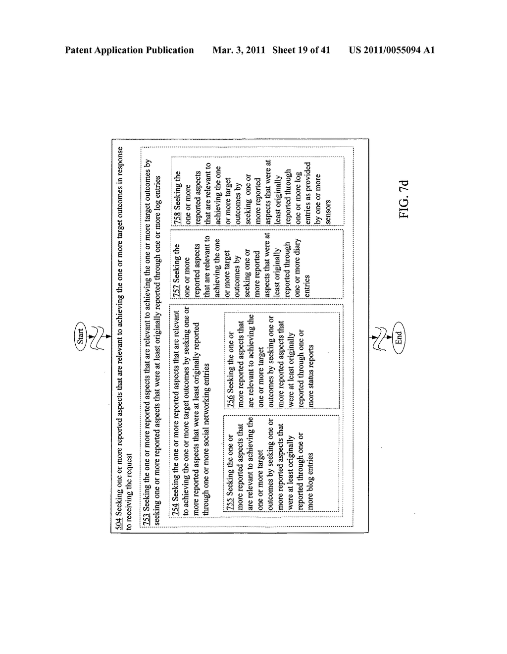 Personalized plan development based on outcome identification - diagram, schematic, and image 20