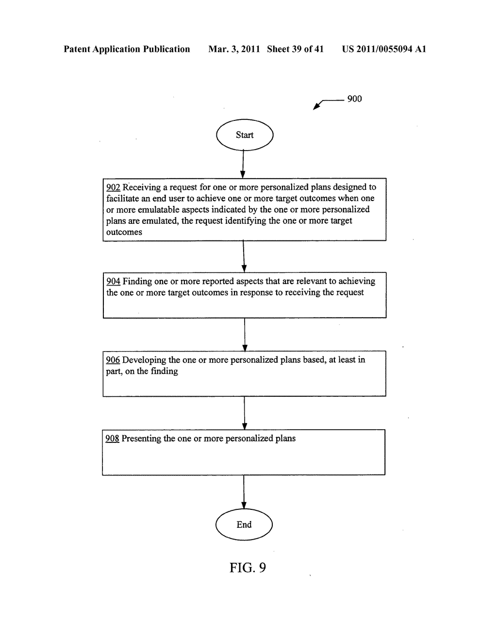 Personalized plan development based on outcome identification - diagram, schematic, and image 40