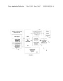 METHOD AND SYSTEM FOR INTEGRATED PROFESSIONAL CONTINUING EDUCATION RELATED SERVICES diagram and image