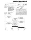 HEDGING AGREEMENT ROLL-OVERS diagram and image