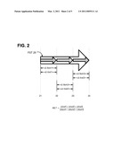 HEDGING AGREEMENT ROLL-OVERS diagram and image