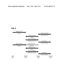 HEDGING AGREEMENT ROLL-OVERS diagram and image