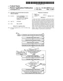 METHOD AND SYSTEM FOR MANAGING SPREAD ORDERS diagram and image