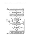 METHOD AND SYSTEM FOR MANAGING SPREAD ORDERS diagram and image