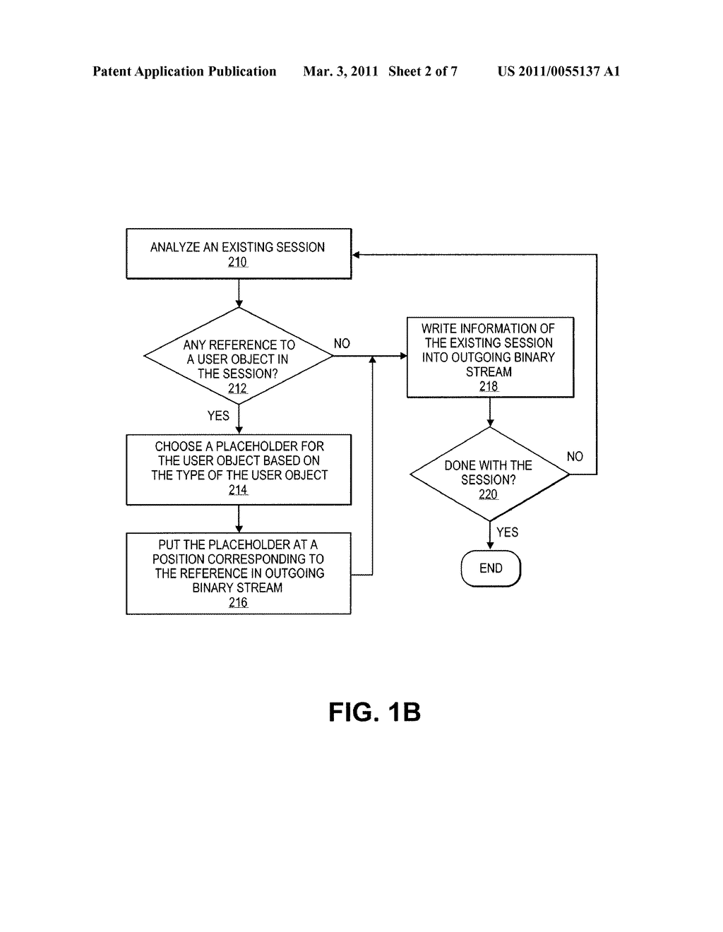 EFFICIENT BINARY PROTOCOL MARSHALLING FOR RULE ENGINE SESSIONS - diagram, schematic, and image 03