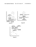 EXPEDITING K-MEANS CLUSTER ANALYSIS DATA MINING USING SUBSAMPLE ELIMINATION PREPROCESSING diagram and image