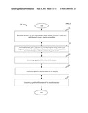 PREDICTING POSSIBLE OUTCOMES IN MULTI-FACTORED DISEASES diagram and image