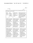 PREDICTING POSSIBLE OUTCOMES IN MULTI-FACTORED DISEASES diagram and image