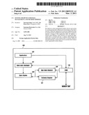 SYSTEM AND DEVICE FOR DATA MANAGEMENT, AND METHOD THEREOF diagram and image