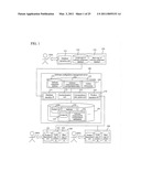 SOFTWARE CONFIGURATION MANAGEMENT METHOD AND SYSTEM diagram and image