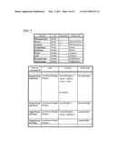 SOFTWARE CONFIGURATION MANAGEMENT METHOD AND SYSTEM diagram and image