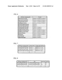 SOFTWARE CONFIGURATION MANAGEMENT METHOD AND SYSTEM diagram and image