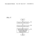 SOFTWARE CONFIGURATION MANAGEMENT METHOD AND SYSTEM diagram and image