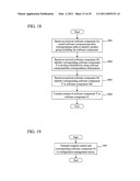 SOFTWARE CONFIGURATION MANAGEMENT METHOD AND SYSTEM diagram and image