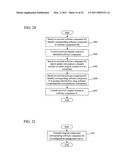 SOFTWARE CONFIGURATION MANAGEMENT METHOD AND SYSTEM diagram and image