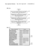 SOFTWARE CONFIGURATION MANAGEMENT METHOD AND SYSTEM diagram and image