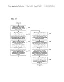 SOFTWARE CONFIGURATION MANAGEMENT METHOD AND SYSTEM diagram and image