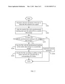 SYSTEM, APPARATUS, AND METHOD WITH AUTOMATIC FILE COPYING FUNCTION diagram and image