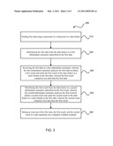 DISTRIBUTED DATA ANALYSIS diagram and image