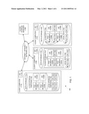 Cloud Data Backup Storage diagram and image