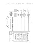 Cloud Data Backup Storage diagram and image