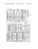 Cloud Data Backup Storage diagram and image