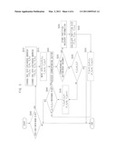 PARTITION RECOVERY METHOD AND APPARATUS diagram and image